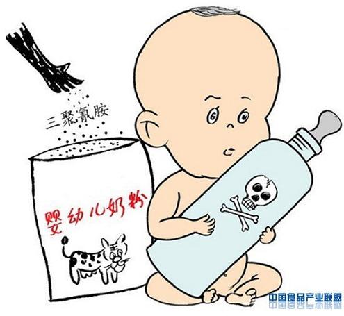 中国粉ミルク問題